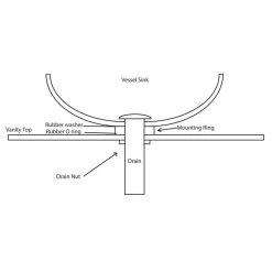 Novatto 3 in. O.D. x 3/8 in. Mounting Ring, Chrome -Bathroom Sinks Sales chrome novatto sink mounting hardware mr 001ch 44 1000