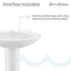 Swiss Madison Plaisir Rounded Pedestal Sink in Glossy White -Bathroom Sinks Sales glossy white swiss madison pedestal sinks sm ps309 66 1000