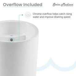 Swiss Madison St. Tropez 1-piece Circular Pedestal Sink in Glossy White -Bathroom Sinks Sales glossy white swiss madison pedestal sinks sm ps310 4f 1000