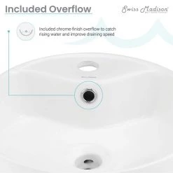 Swiss Madison Monaco Ceramic Matte Black Console Sink Basin and Leg Combo -Bathroom Sinks Sales matte black swiss madison console sinks sm cs800mb 1f 1000