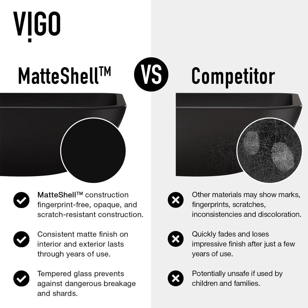 VIGO Matte Shell Modus Glass Round Vessel Bathroom Sink in Black 7 VIGO Matte Shell Modus Glass Round Vessel Bathroom Sink in Black - Image 5