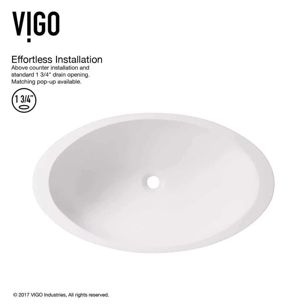 VIGO Matte Stone Wisteria Composite Oval Vessel Bathroom Sink in White 7 VIGO Matte Stone Wisteria Composite Oval Vessel Bathroom Sink in White - Image 5