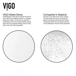 VIGO Matte Stone Marigold Composite Rectangular Vessel Bathroom Sink in White with Faucet and Pop-Up Drain in Brushed Nickel -Bathroom Sinks Sales matte stone vigo vessel sinks vgt940 c3 1000