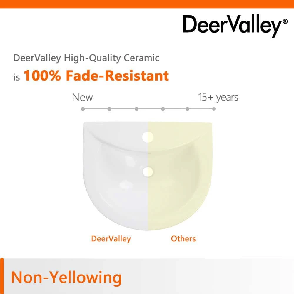 DEERVALLEY 25 3/4 in. Tall U-Shape White Vitreous China Pedestal Bathroom Sink With Overflow 9 DEERVALLEY 25 3/4 in. Tall U-Shape White Vitreous China Pedestal Bathroom Sink With Overflow - Image 7