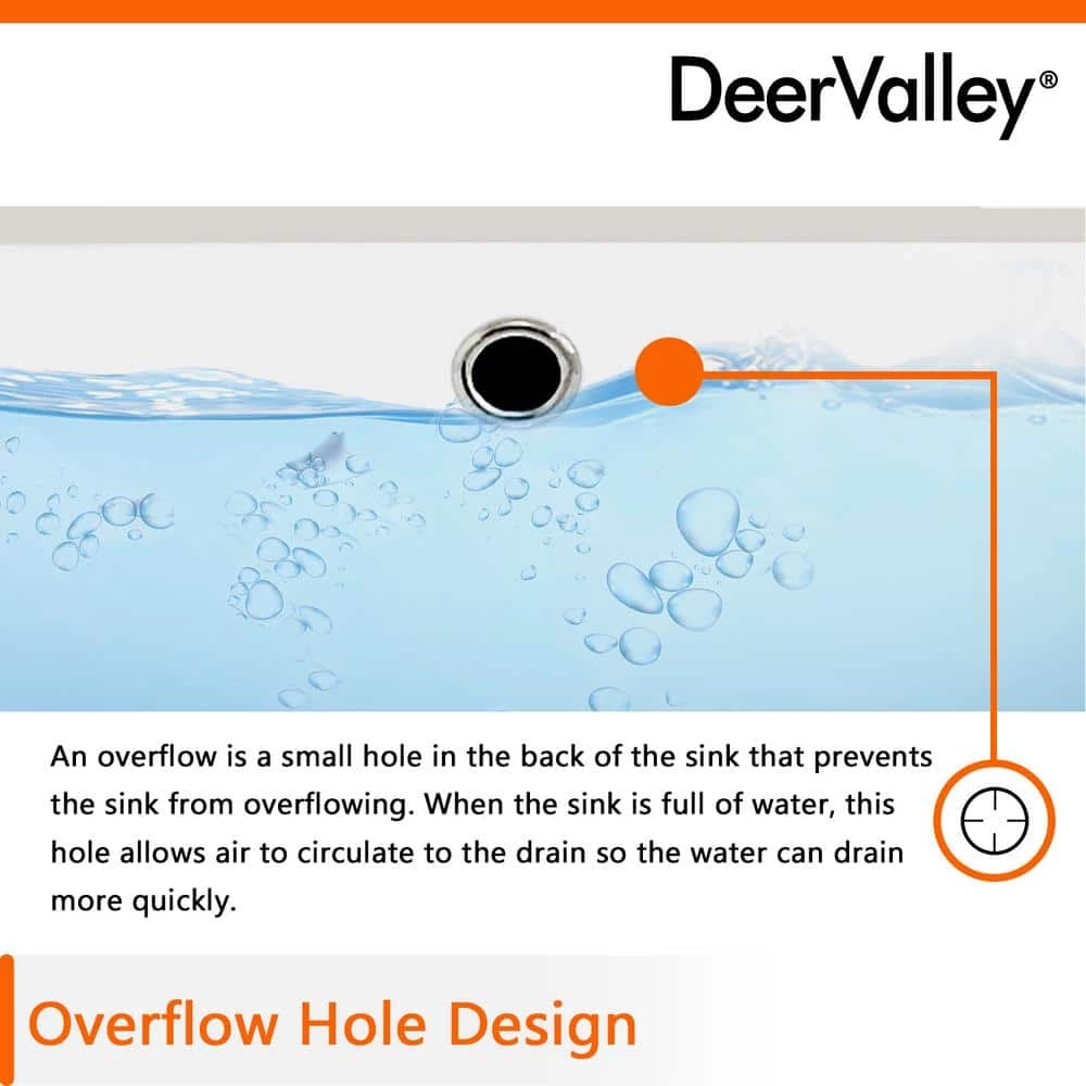 DEERVALLEY 20-7/8 in. Undermount Bathroom Sink in White Vitreous China 13 DEERVALLEY 20-7/8 in. Undermount Bathroom Sink in White Vitreous China - Image 11