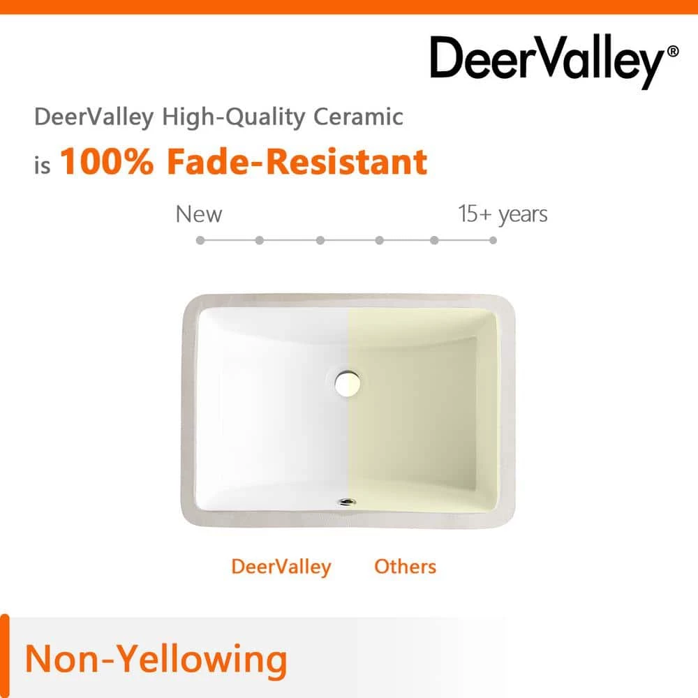 DEERVALLEY 20-7/8 in. Undermount Bathroom Sink in White Vitreous China 15 DEERVALLEY 20-7/8 in. Undermount Bathroom Sink in White Vitreous China - Image 13