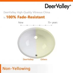 DEERVALLEY 19.49 in. Undermount Bathroom Sink in White Vitreous China -Bathroom Sinks Sales white deervalley undermount bathroom sinks dv 1u305 76 1000
