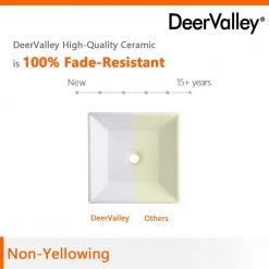 DEERVALLEY Classic Ceramic Square Vessel Sink in White 14 DEERVALLEY Classic Ceramic Square Vessel Sink in White -Bathroom Sinks Sales white deervalley vessel sinks dv 1v022 66 1000