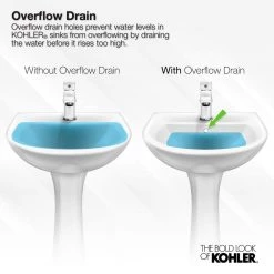 KOHLER Verticyl Under-Mounted Bathroom Sink in White -Bathroom Sinks Sales white finish kohler undermount bathroom sinks k 2883 0 31 1000