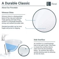 Rene Undermount Porcelain Bathroom Sink in White with Pop-Up Drain in Brushed Nickel -Bathroom Sinks Sales white rene undermount bathroom sinks r2 1003 w pud bn 1d 1000