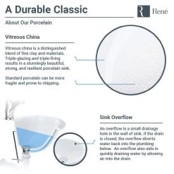 Rene 18.25 in. Undermount Bathroom Sink in White with Pop-Up Drain in Antique Bronze -Bathroom Sinks Sales white rene undermount bathroom sinks r2 1007 w pud abr 66 1000