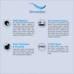 Streamline 23.6 in. Solid Surface Resin Pedestal Sink Basin in White -Bathroom Sinks Sales white streamline pedestal sinks k 1121 24 c3 1000