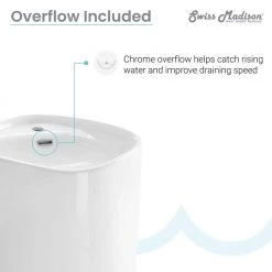 Swiss Madison Ivy 1-Piece Glossy White Ceramic Square Pedestal Sink 26 Swiss Madison Ivy 1-Piece Glossy White Ceramic Square Pedestal Sink -Bathroom Sinks Sales white swiss madison pedestal sinks sm ps313 44 1000